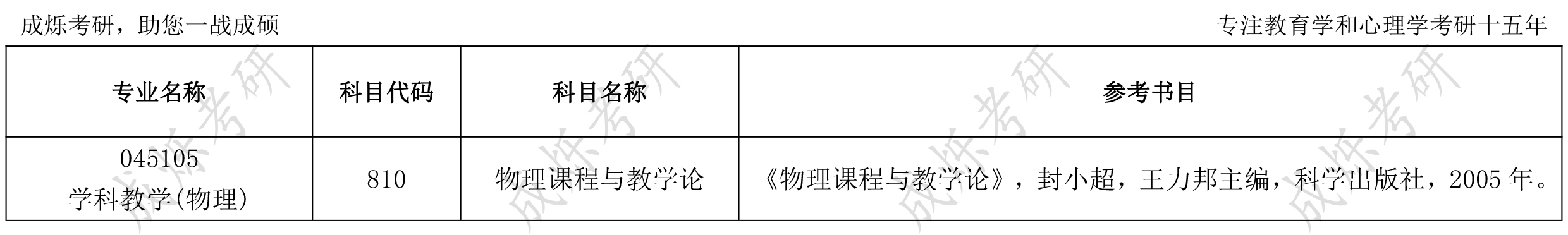 045105学科教学（物理）.jpg